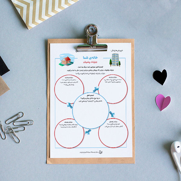 کاربرگ «دربارۀ خانۀ خود بنویسید (جزئیات پشتیبان)»