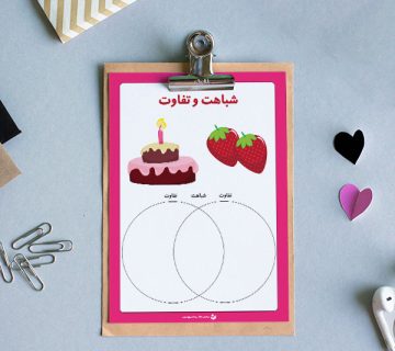 کاربرگ «شباهت و تفاوت چیزها»