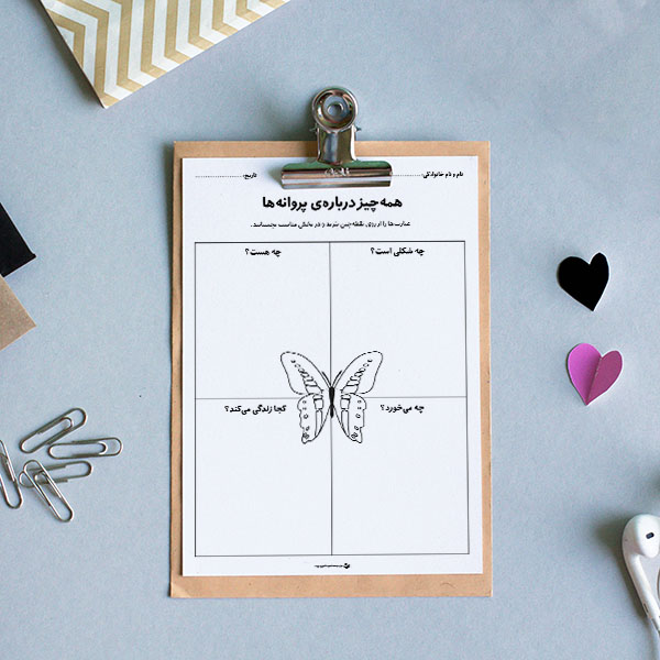 کاربرگ «همه‌چیز دربارۀ پروانه‌ها (ببُر و بچسبان)»