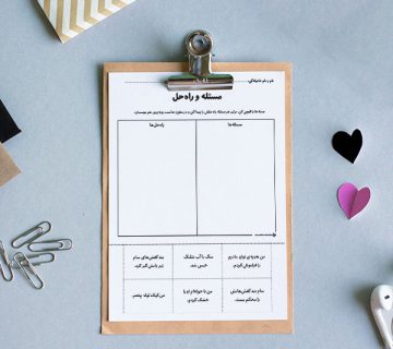 کاربرگ «مسئله و راه‌حل (3)»